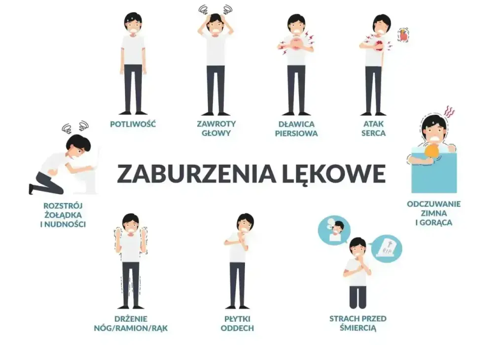 Nerwica - Objawy, przyczyny i skuteczne leczenie. Sprawdź!