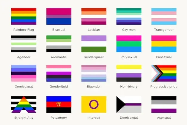 LGBT flagi znaczenie: odkryj symbole i ich wpływ na akceptację