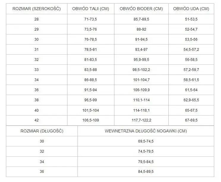 Rozmiar 46 męski to jaki? Sprawdź, co oznacza w różnych systemach