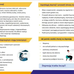 Jak myślą ludzie w depresji: przygnębienie, płacz, utrata wiary w siebie, myśli o śmierci, trudności z koncentracją i snem.