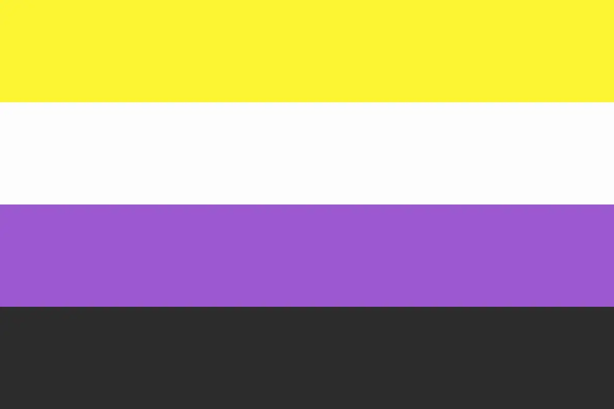 Flaga osób niebinarnych: żółty, biały, fioletowy i czarny pas. To symbol tego, kim jest non binary.