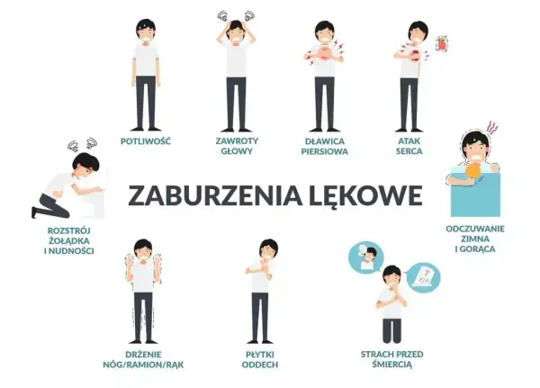 Nerwica - Objawy, przyczyny i skuteczne leczenie. Sprawdź!