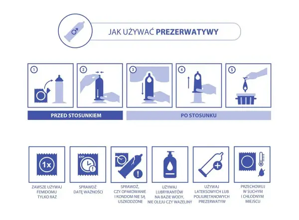 Jak prawidłowo założyć prezerwatywę? Instrukcja krok po kroku