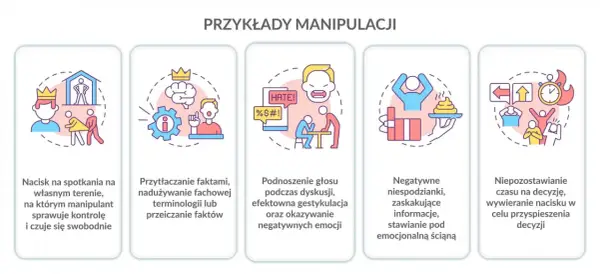 Ukryty wpływ w relacjach - Jak rozpoznać manipulację?