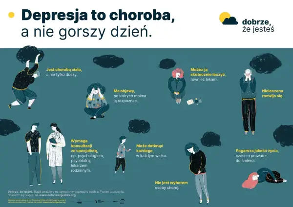 Test na depresję - Jak czytać wynik i kiedy szukać pomocy?