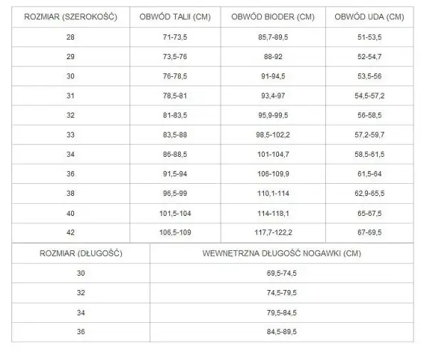 Rozmiar 46 męski to jaki? Sprawdź, co oznacza w różnych systemach