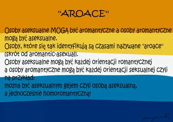 Aroace - Co to znaczy? Zrozum tożsamość, relacje i mity